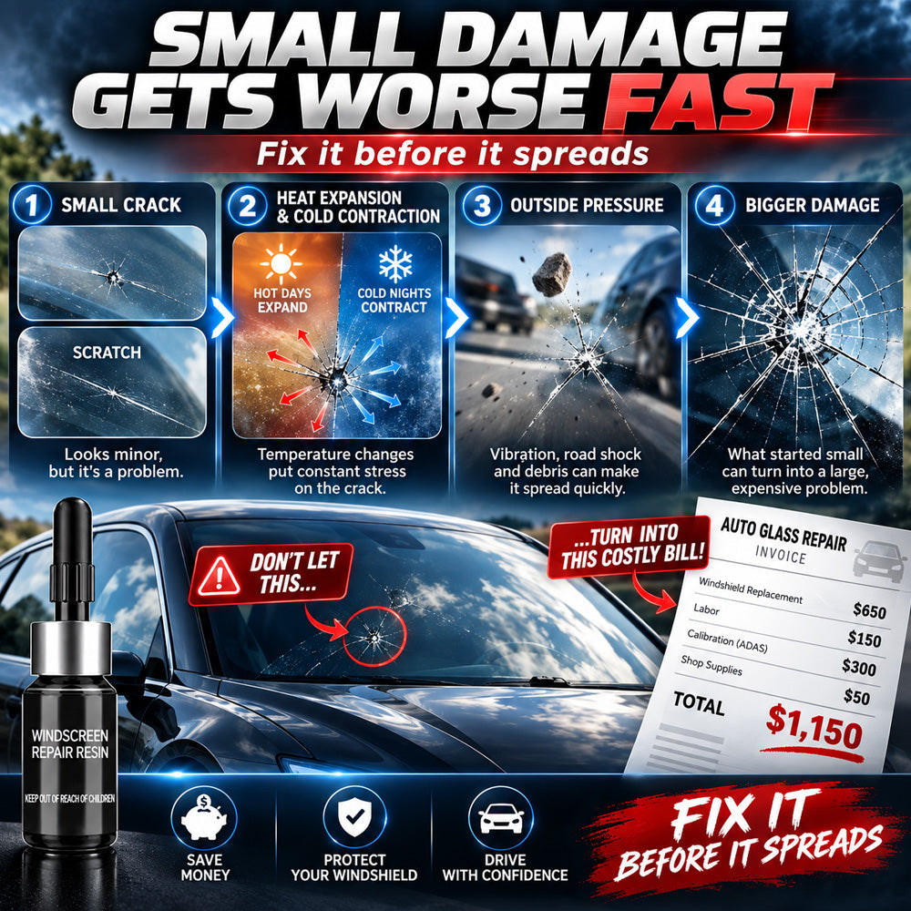 Limited-time Buy 1 Get 1 Free💥Cracks Gone Glass Repair Kit